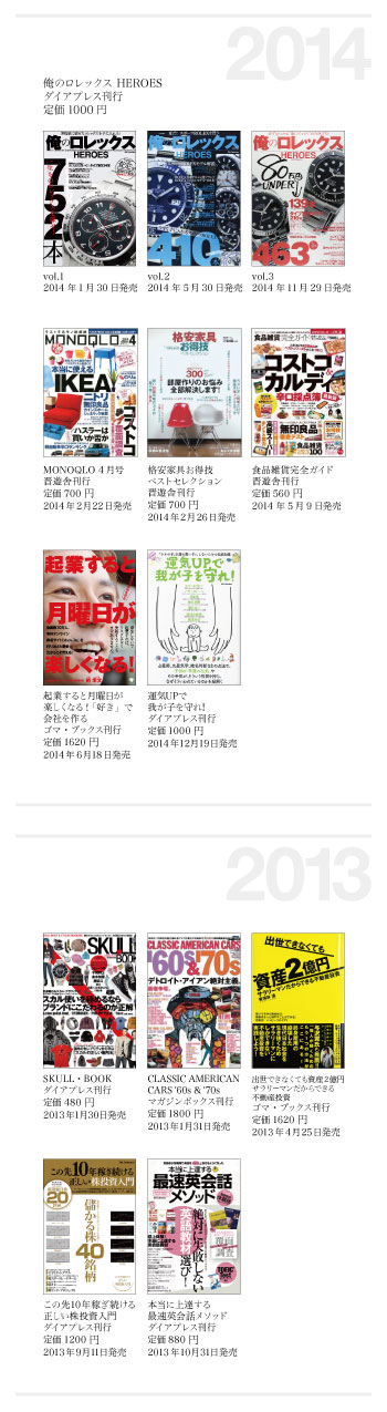 tokyo29の2013年のワークギャラリー
